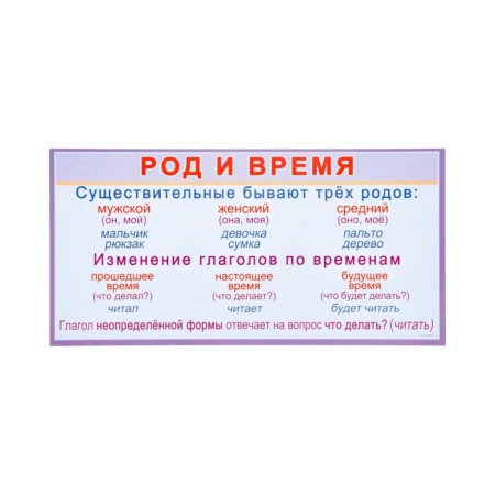 A set of cards-fluids "for primary school" 3-4 class, 10 cards, 20x10 cm-7
