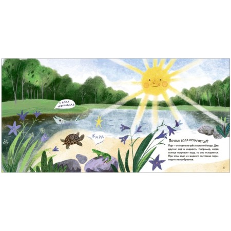 Book club. Read together? Hipples in a fairy tale. Where did the drop disappeared? Mironenko A.-3