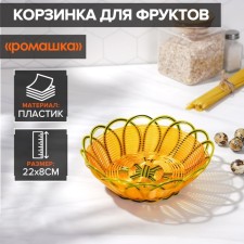 Basket for fruits and bread of the share 