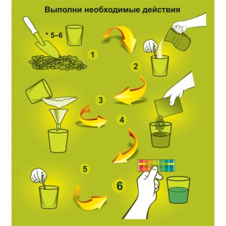 Agrochemist test system, to determine the acidity of the soil, 5 pcs. x 1ml-1
