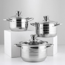 A set of pots 