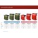 Canister for fuel and lubricants "bison" master, 5 l, plastic