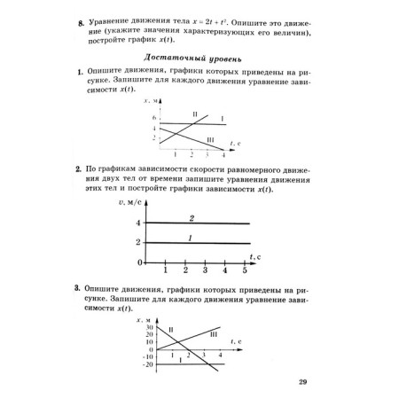 Independent work. GEF. Physics. Independent and control work grade 9. Kirik L.A.-1