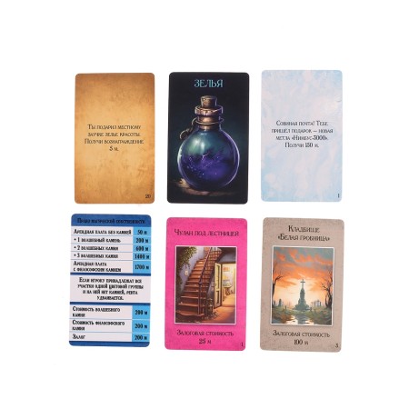 Board Economic Game "Magolis", 2-8 players, 12+-6