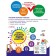 Full annual course of classes. For children 5-6 years old. Gologush E.V., Galetskaya O.V.