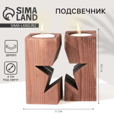 Summary of the wooden 