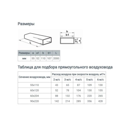 The channel is rectangular, ventilation zein, 55 x 110 mm, 2.0 m-3