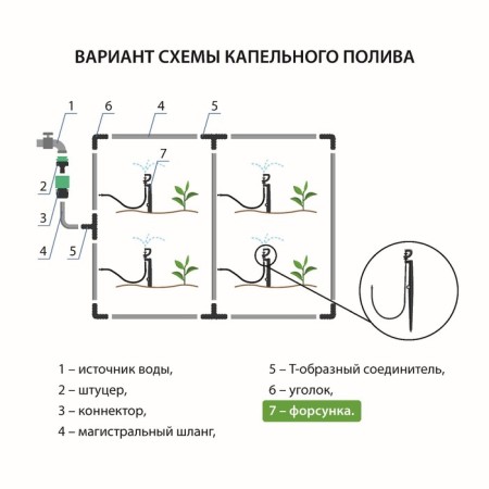 Opesticiper spraying for drip irrigation, h = 56 cm, with a peak, plastic, Greengo-4