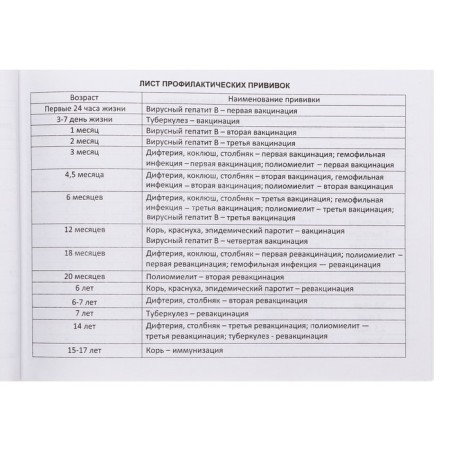 Medical card of the child "Collage", form No. 112/y, 40 sheets-28