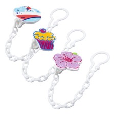 Brunger-holder for nipples, mix