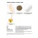 Simplissime. The simplest culinary book in the world: 100% new recipes. Malle J.F.