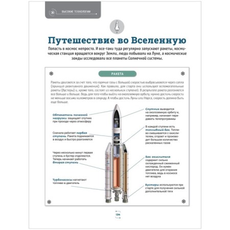 Technique in details. Big Encyclopedia. Keta R.-10