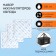A set of cold batteries is a gel refrigerator for a thermal drum, up to 20 hours, 3 pcs 250 ml