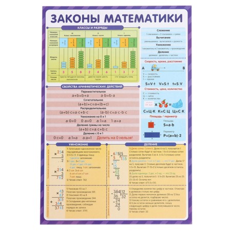 Training posters. I study perfectly-8