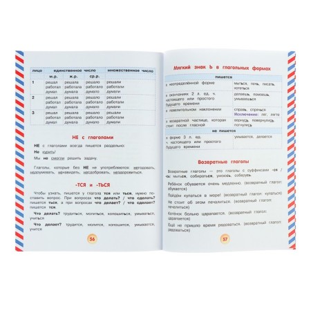 Russian for schoolchildren. All rules of the Russian language with developing tasks. For elementary school-4