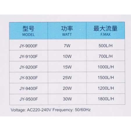 Internal filter jingye JY-9200F High-End, silent, two-section, 1000 l/h, 15 watts-6