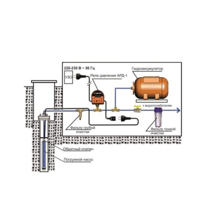 Pressure relay "WHOLR" Ard-1 68/4/8, automatic, 1500 W, 1/2 "-2