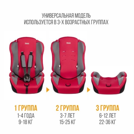 Car seats Children's Zlatek ZL513 BASIC, group 1/2/3 (9-36 kg), Red color-5
