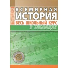 Справочник. Всемирная история. Дуда М.Ю.
