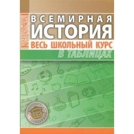 Directory. The World History. Duda M.Yu.