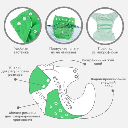 Reusable diaper, green color-1