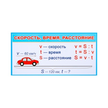 A set of cards-fluids "for primary school" 3-4 class, 10 cards, 20x10 cm-18