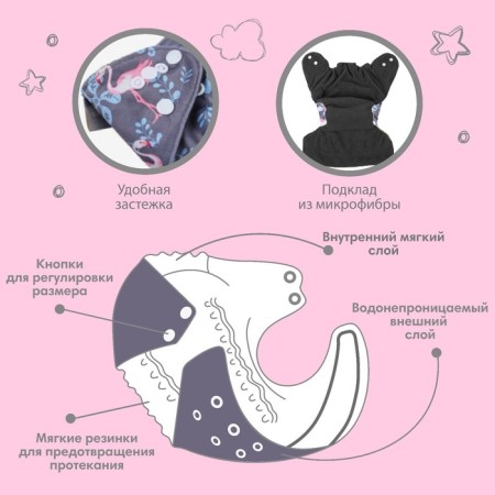 Panties-scammer, reusable, carbon-bamboo fabric, “flamingo”, from 0-36 months.-2