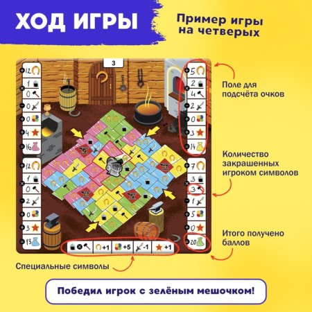 Настольная игра «Битва за цвет», 2-4 игрока, 8+-5