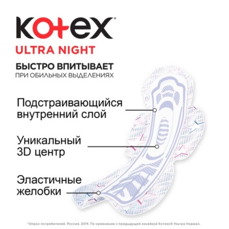 Gaskets "Kotex" Night Ultra Soft & Dry with wings, 7 pcs/un-3