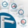 Santek Santek sink "Arma", chrome