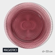 Glass Plane Link Magistro 
