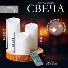 Speed ​​LED 