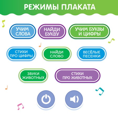 The training poster "Smart alphabet" works from batteries-4