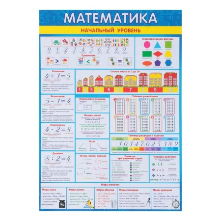 Set of posters "ENGIONAL CEOPLE - 1" 4 pcs., 30x42.5 cm-3