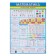 Set of posters "ENGIONAL CEOPLE - 1" 4 pcs., 30x42.5 cm