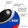 Ball football onlytop "Russia", PVC, machine stitches, 32 panels, p. 5