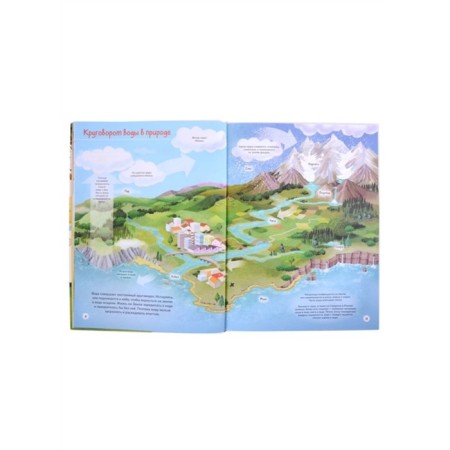 Ecoencyclopedia "We protect our planet"-5