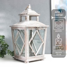Summary of the tree on 1 candle 