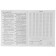 3000 examples in mathematics. Grade 2. Verbal counting. The score is within 100. Razorova O.V., Nefyodova E.A.