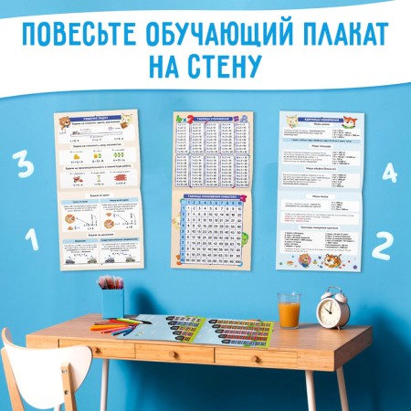 Training posters "Mathematics", 20 p.-4