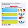 Children's developing mathematical scales "Smart Robot", according to the Montessori methodology