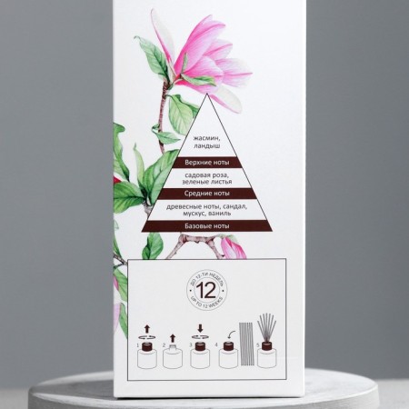 Diffusor aromatic, 100 ml, magnolia-4