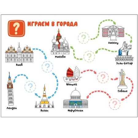 Let's play cities. Wheel-coloring, Aliyeva L.-4