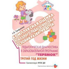 Pedagogical diagnosis to the educational program 