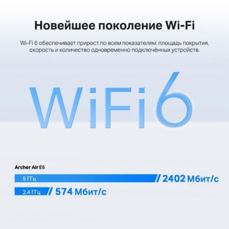 TP-Link Archer Air E5 Ax3000 Wi-Fi White wireless signal repeater-2