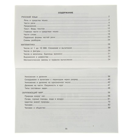 All tables for grade 3. Russian language. Mathematics. The world. Uzorova O.V., Nefyodova E.A.-2