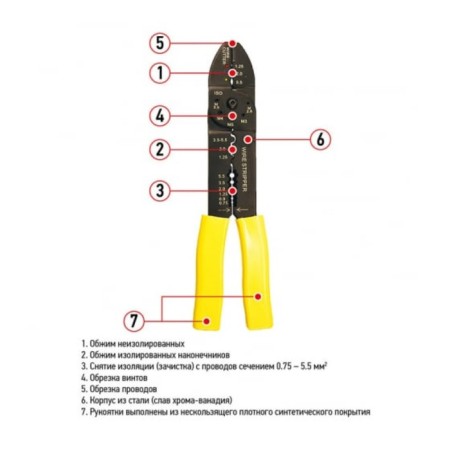 Stripper Rexant HT-204, for compressing tips and cleaning wires, 0.75-5.5 mm²-1