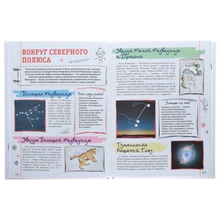 All that educated boys and girls should know about space-3
