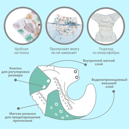 Reusable diaper "feathers"-1