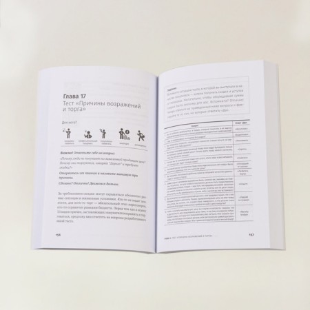 Price negotiations. How to buy cheap, and sell it expensive. Tkachenko D.-4